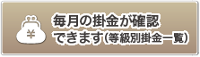 毎月の掛金が確認できます（等級別掛金一覧）